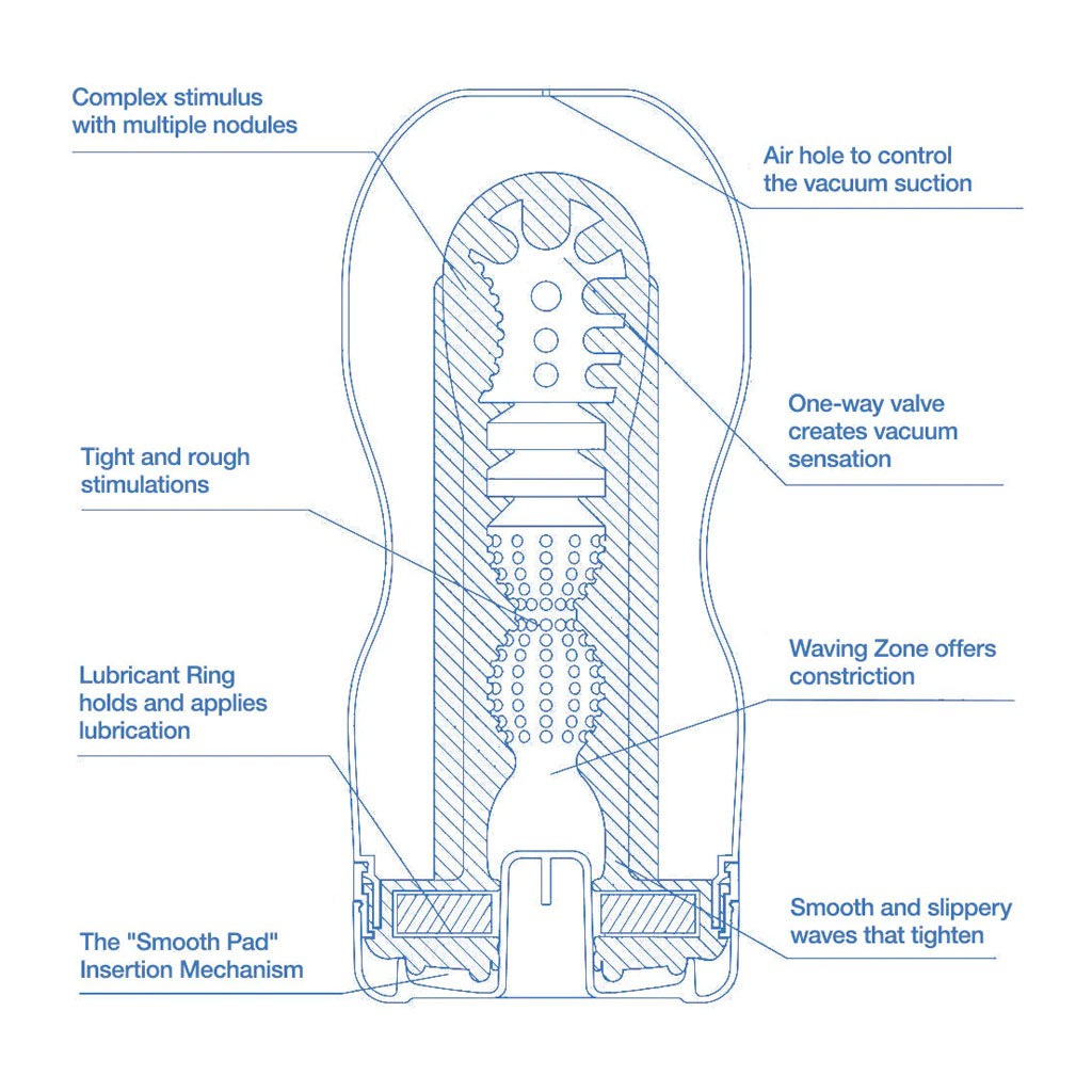 Tenga - Cool Edition - Deep Throat Cup details