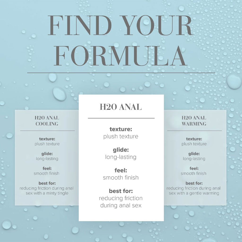 System Jo - Anaal Glijmiddel op Waterbasis 120ml formule