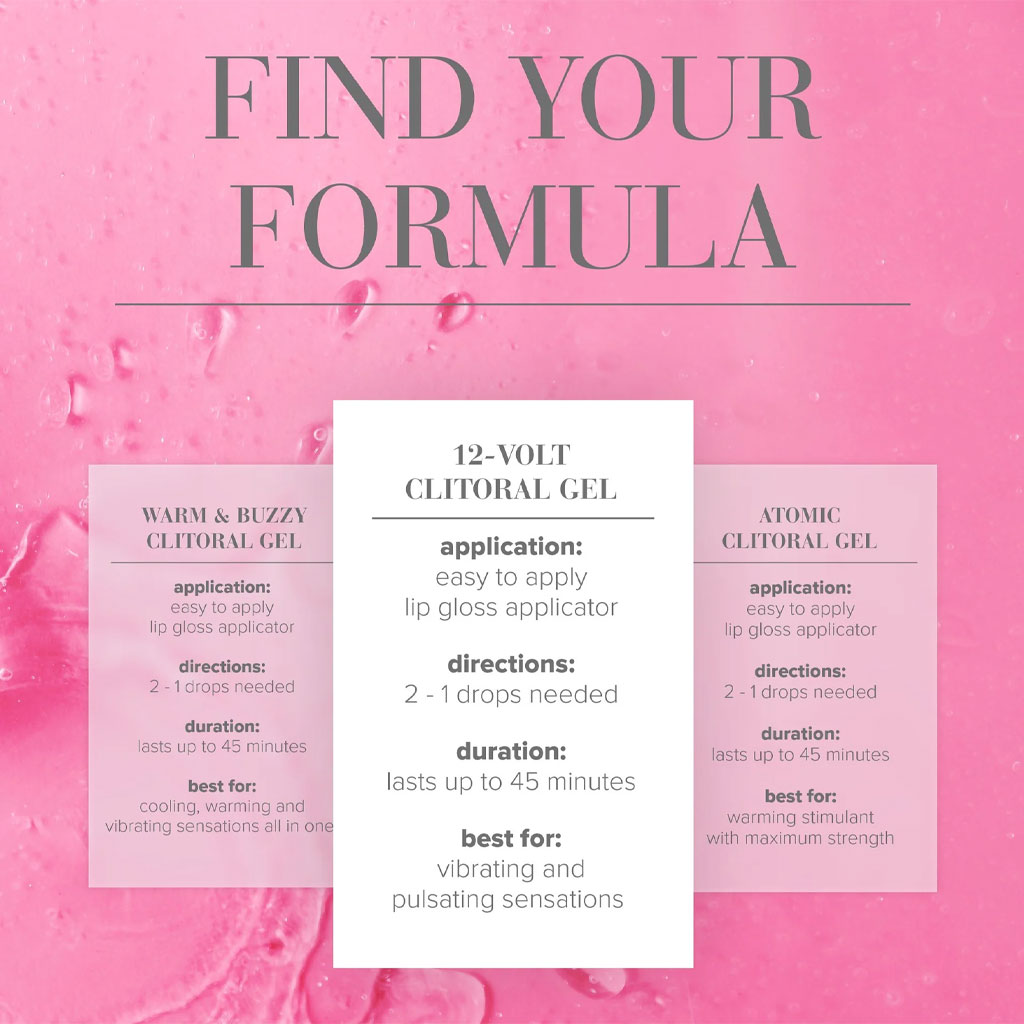 System Jo - For Her Clitoral Serum Buzzing 12Volt 10ml formula