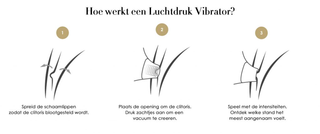 hoe werkt een luchtdruk vibrator blog