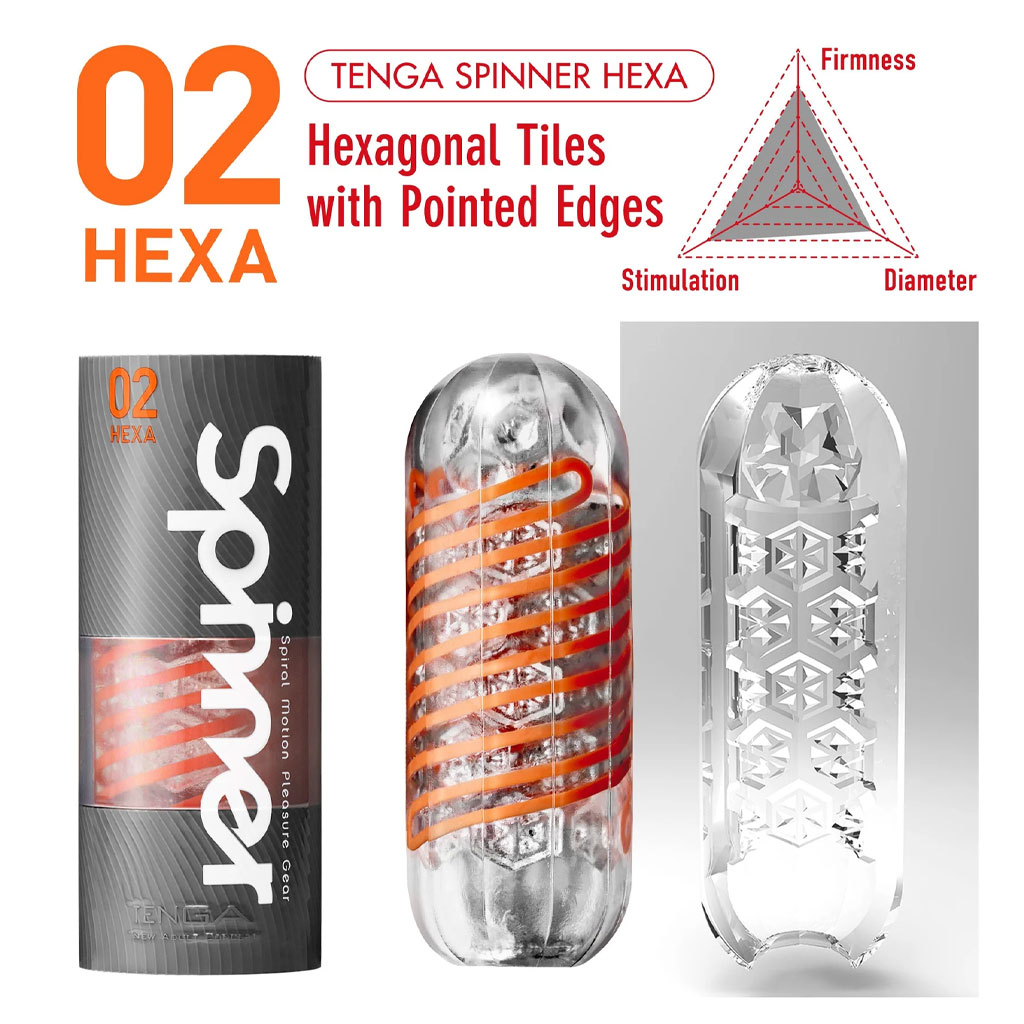 TENGA - SPINNER MASTURBATOR HEXA info