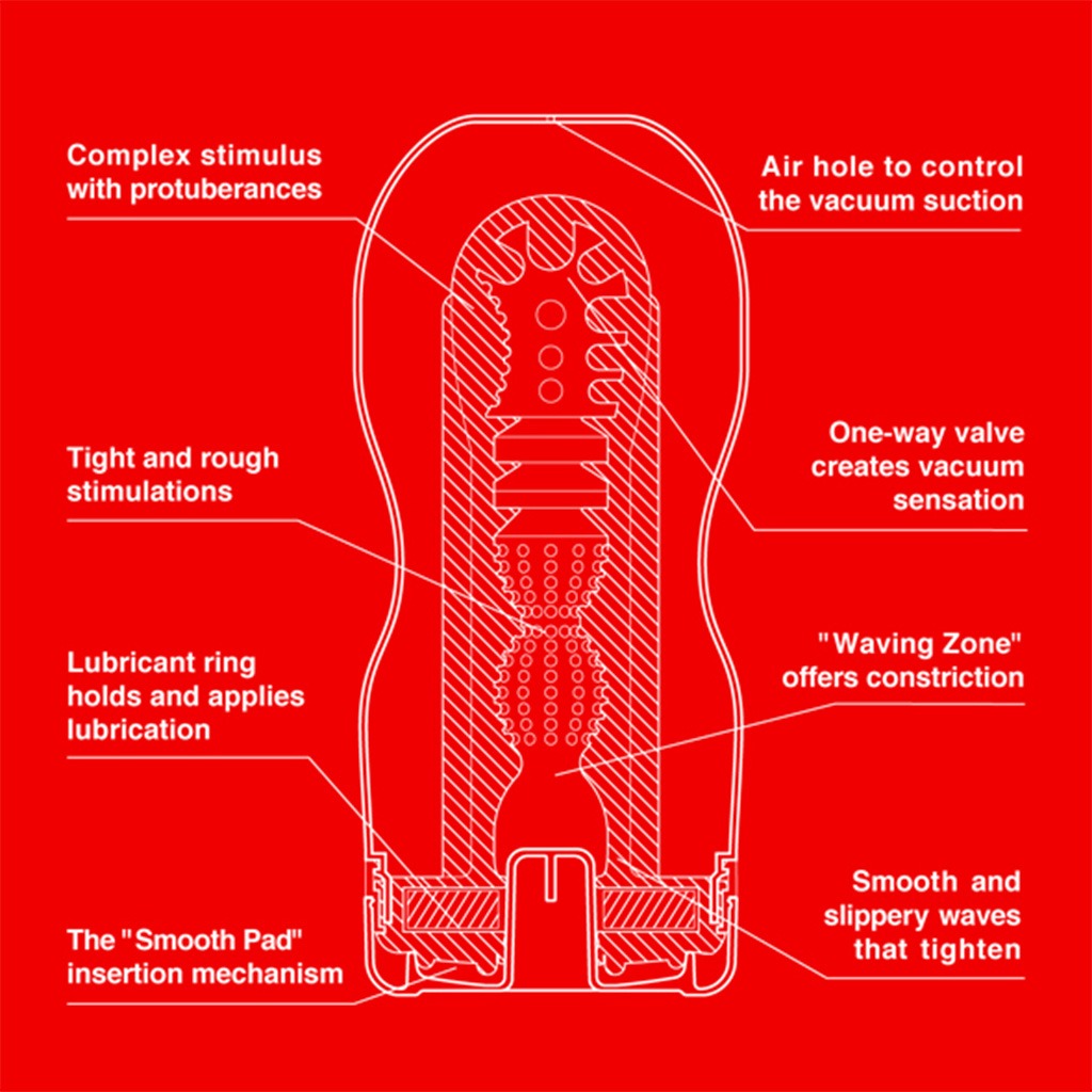 tenga masturbator voor hem vacuum