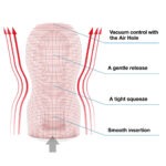 Tenga - Original Vacuüm Cup gebruik