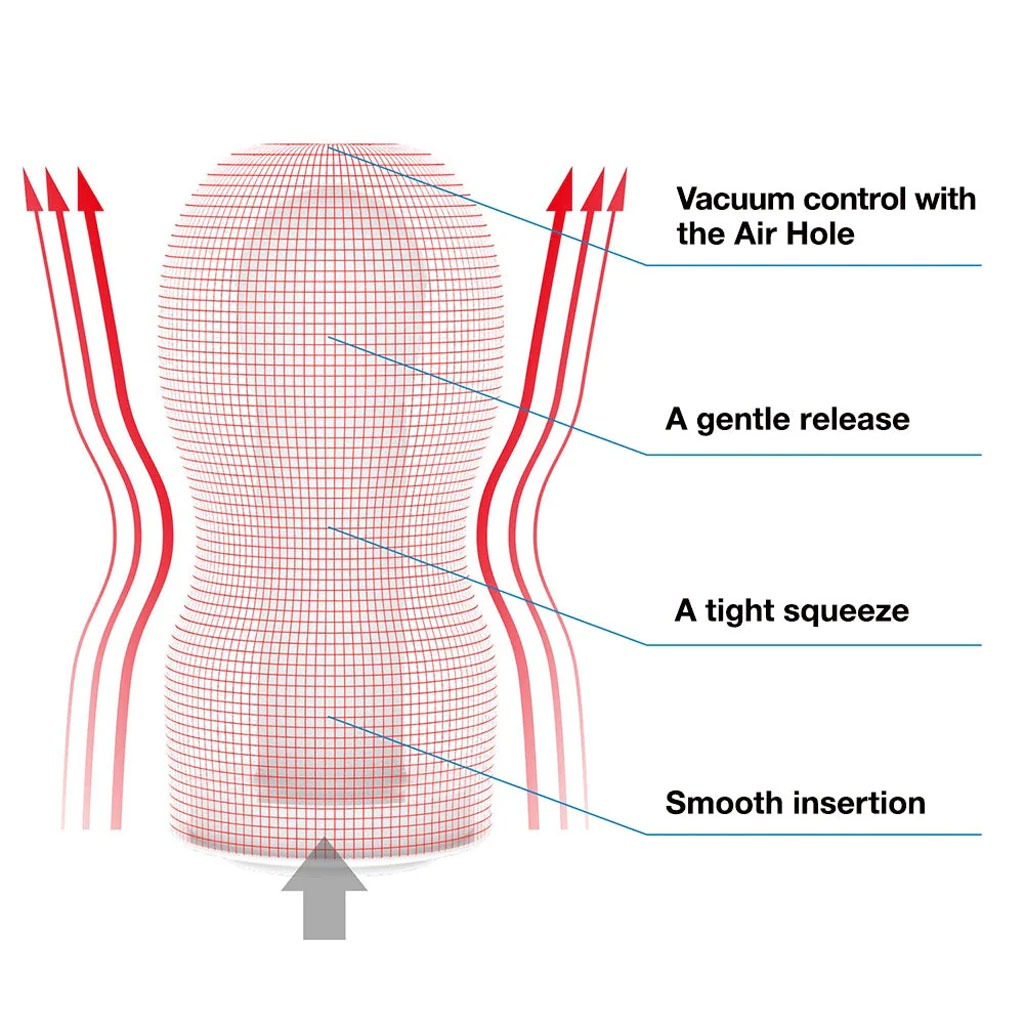 Tenga - Original Vacuüm Cup gebruik