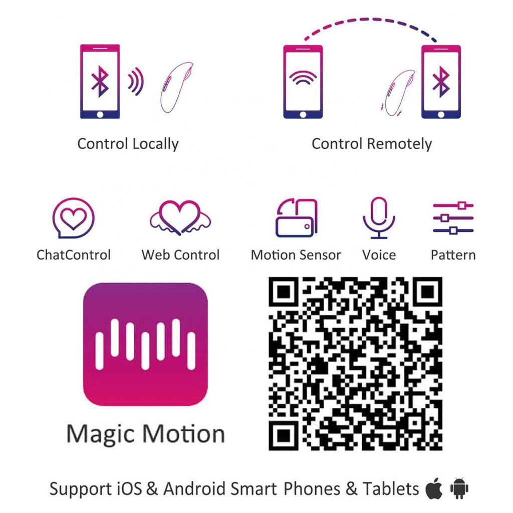 Magic Motion - Magic Sundae Vibratie Ei Rood informatie