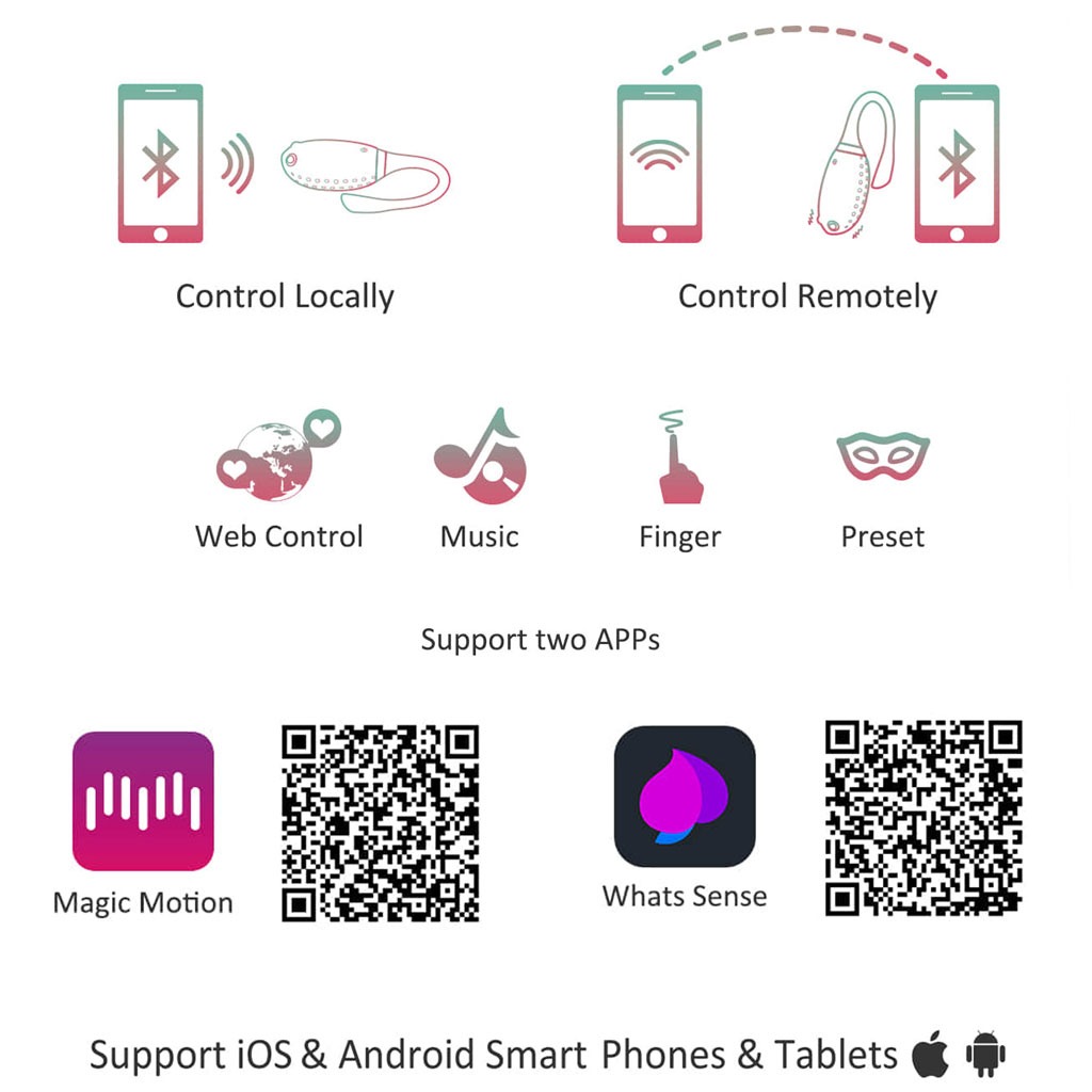 Magic Motion - Fugu Smart Wearable Vibrator Groen app