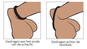 hoe draag je een cockring