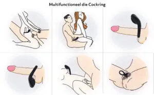 Wat is een Cockring? - Miss Steel