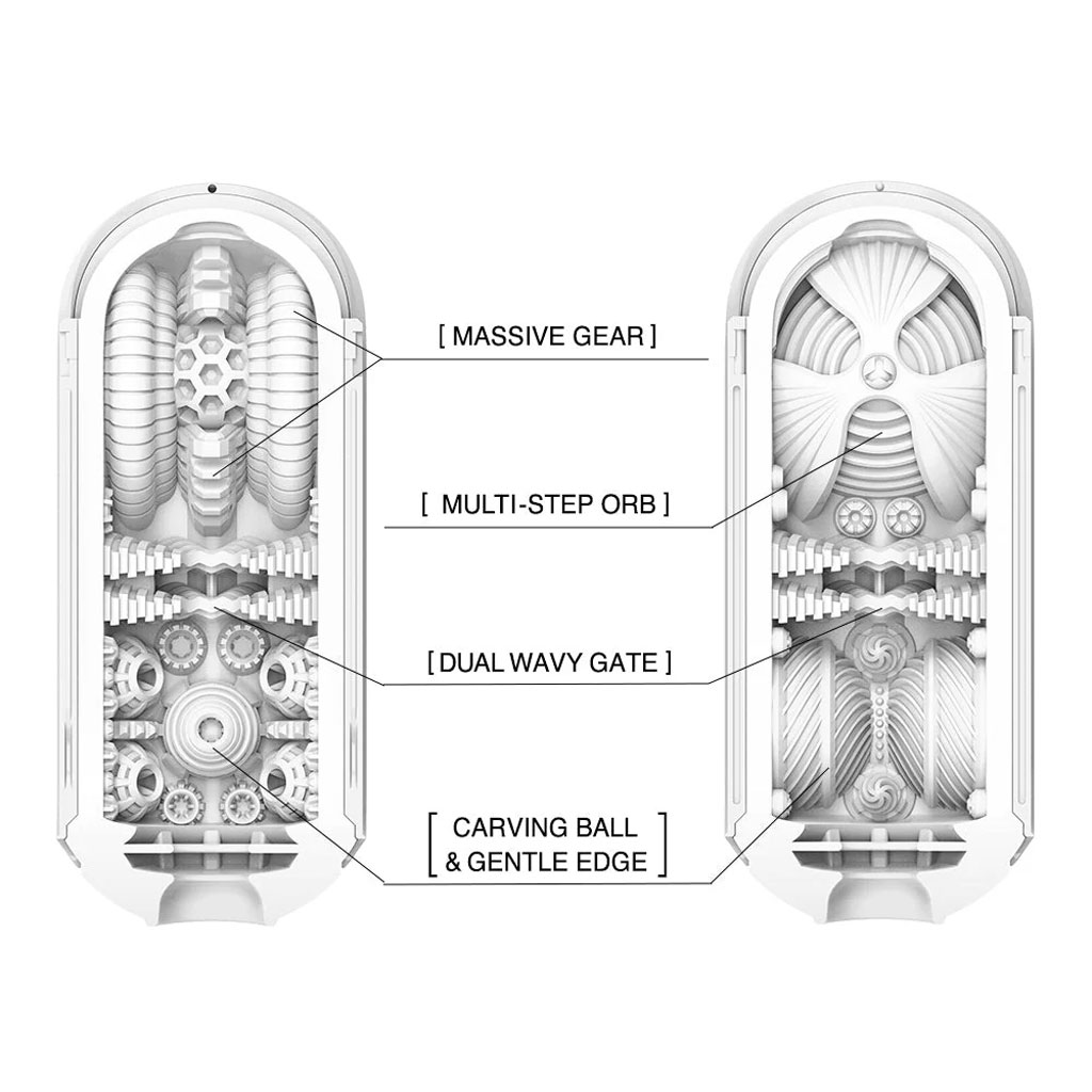 Tenga Flip Zero - Gravity White textuur