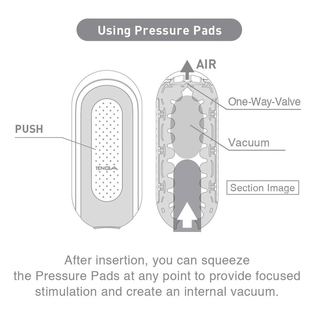 Tenga Flip Zero - Gravity Zwart info