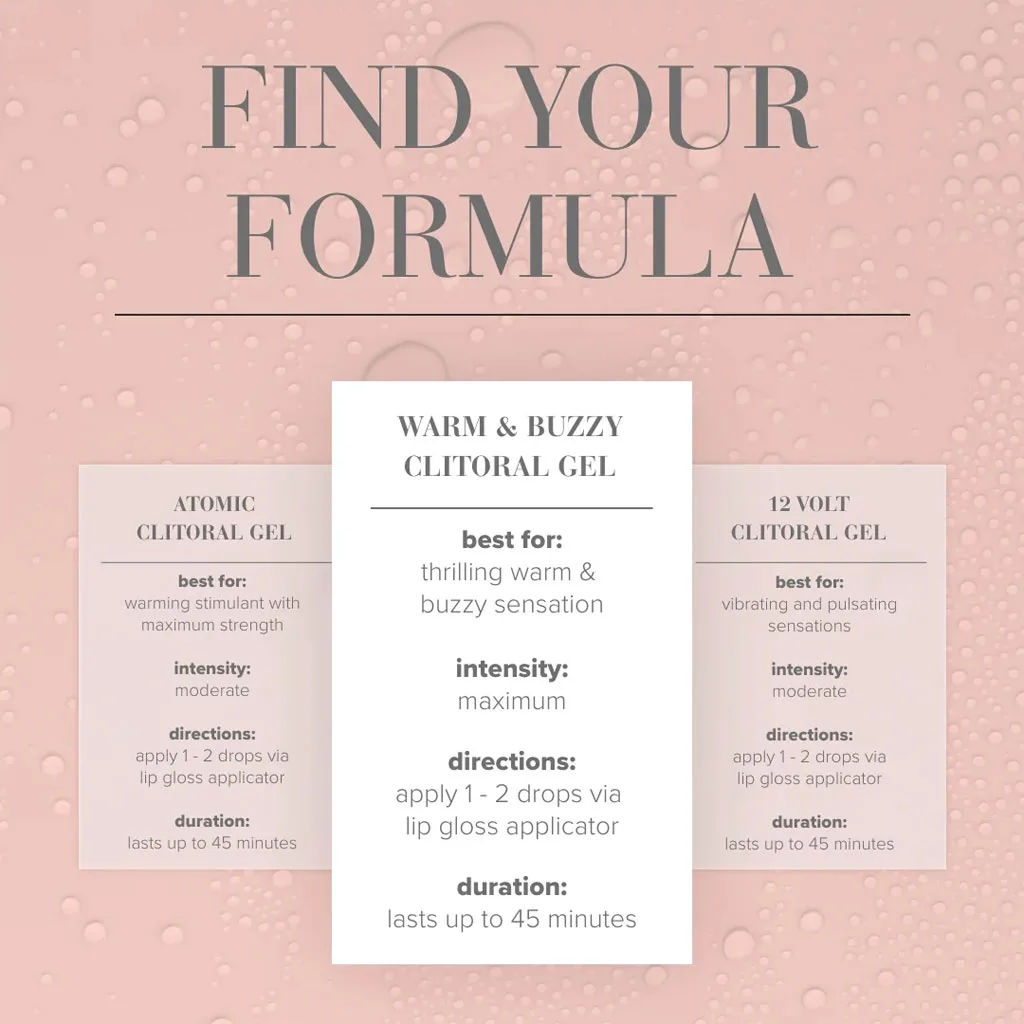 System Jo - Warm & Buzzy Clitoris Gel 10ml