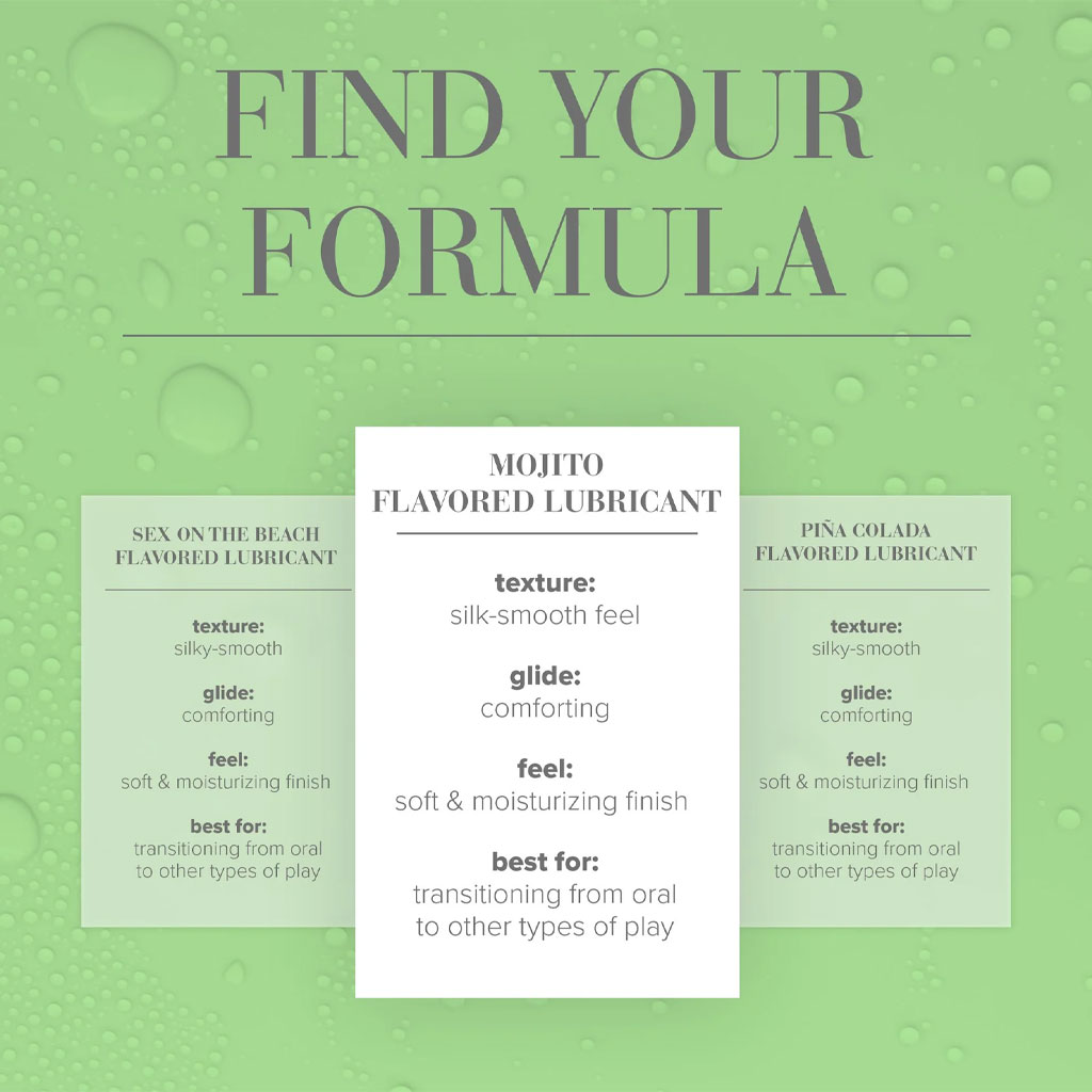 System Jo - H2O Glijmiddel Cocktails Mojito 60ml formule