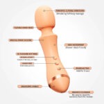 Vush - Majesty 2 Wand Vibrator info