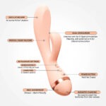Vush - Muse Rabbit Vibrator info