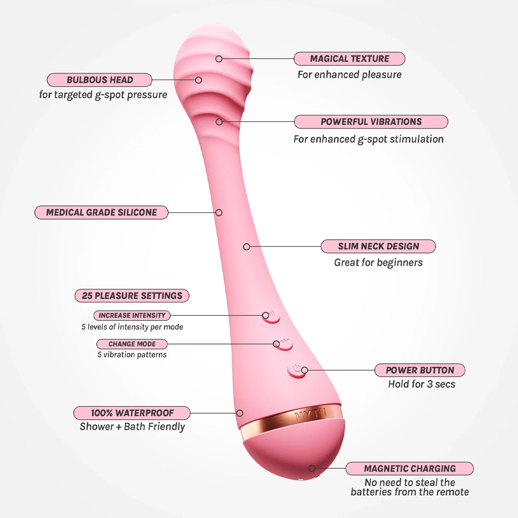 Vush - Myth G-Spot Vibrator gebruiken