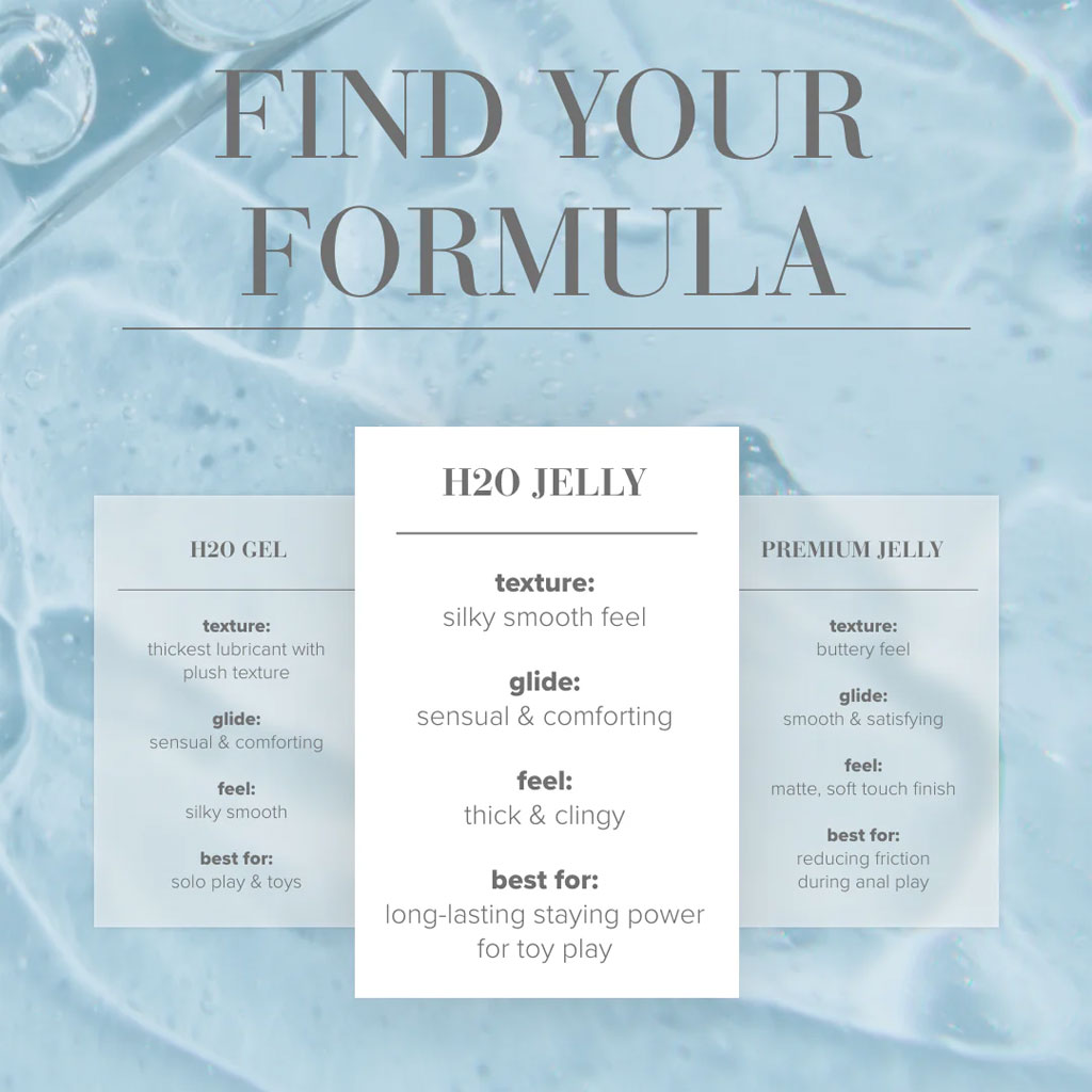 System Jo - Jelly Glijmiddel op Waterbasis 120ml formule