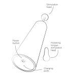ROMP - Pop Pin-Point Vibrator info