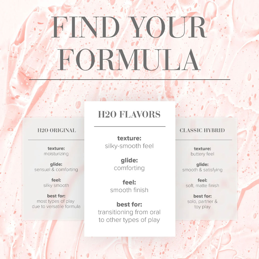 System Jo - H2O Glijmiddel Aardbei 30ml formule