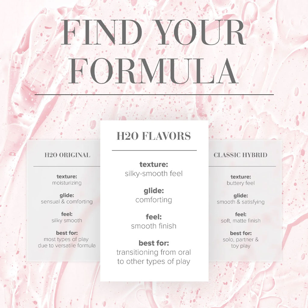 System Jo - H2O Glijmiddel Kers 30ml formule
