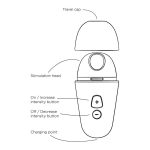 ROMP - Free X Luchtdruk Vibrator info