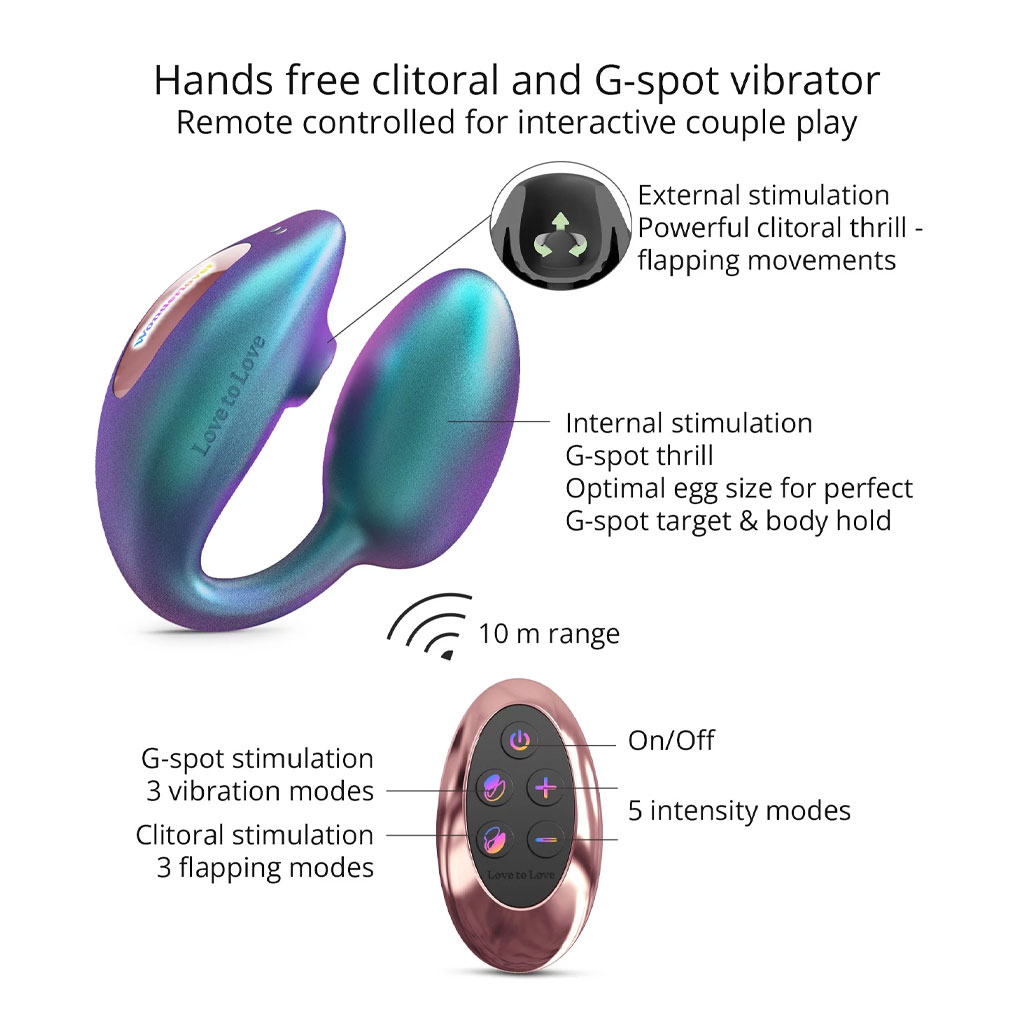 Love to Love - Wonderlover Handsfree Dual Stimulator gebruik