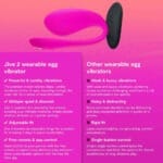 We-Vibe Jive 2 - Vibratie eitje