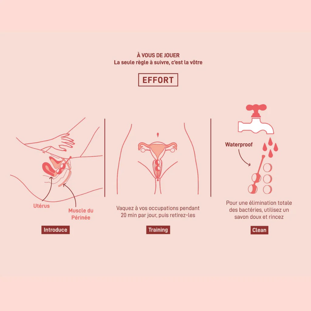Liebe - Kewos Vaginale Balletjes Peach/Mint gebruik