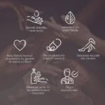 Uberlube - Good-to-Go Traveler Blauw