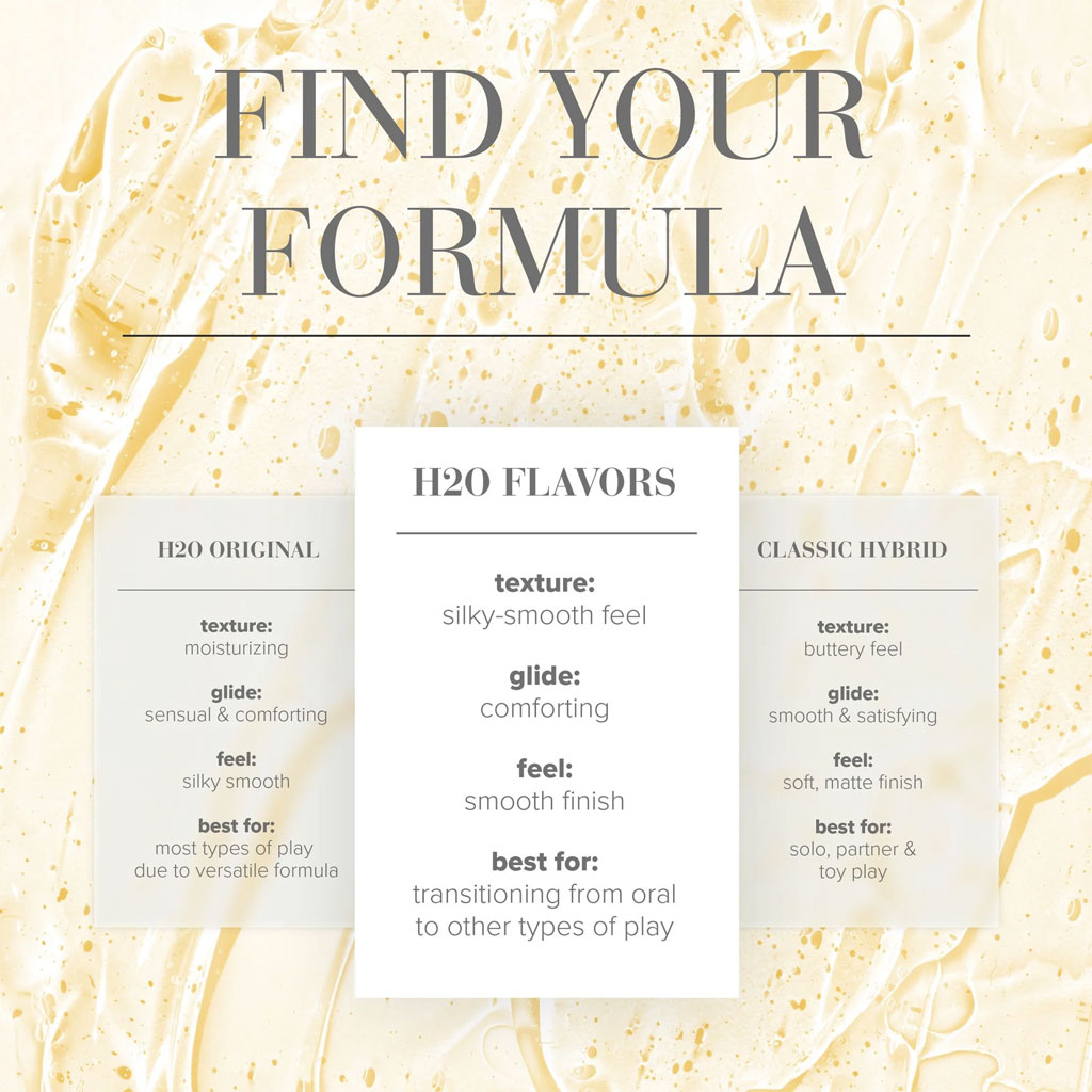 System Jo - H2O Glijmiddel Perzik 120ml formule