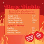 Unihorn - Blaze Diablo eigenschappen