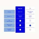 DAME Products - Dip 2 Basic Vibrator Periwinkle verschil