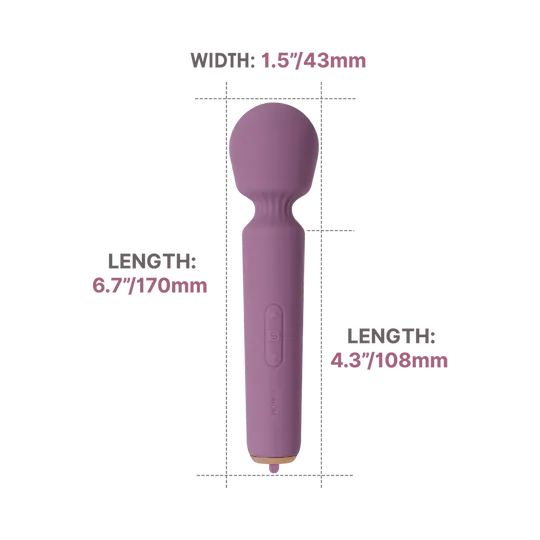 Svakom - Mini Emma NEO Wand Vibrator