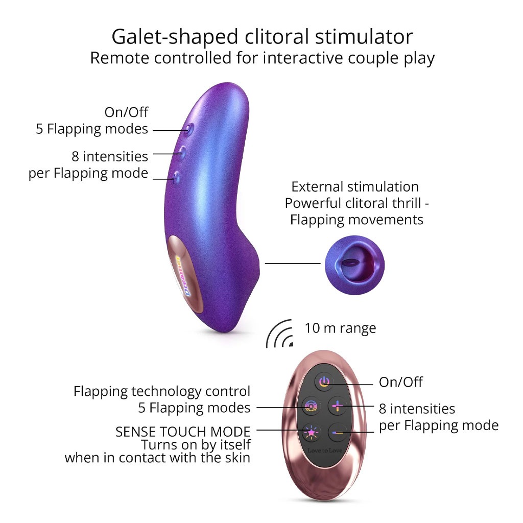 Love to Love - Dreamer Clitoris Vibrator Blauw info