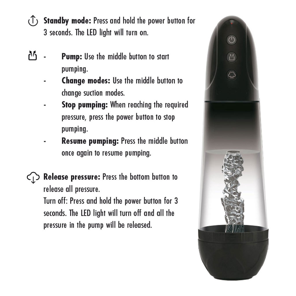 Hidden Desire - Fusion X Automatische Magnify Penispomp info