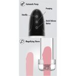 Hidden Desire - Fusion X Automatische Magnify Penispomp informatie