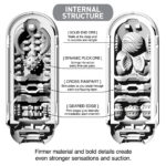 Tenga - Flip Zero 0 Zwart textuur