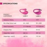 Lovense Lush 4 - Vibratie ei