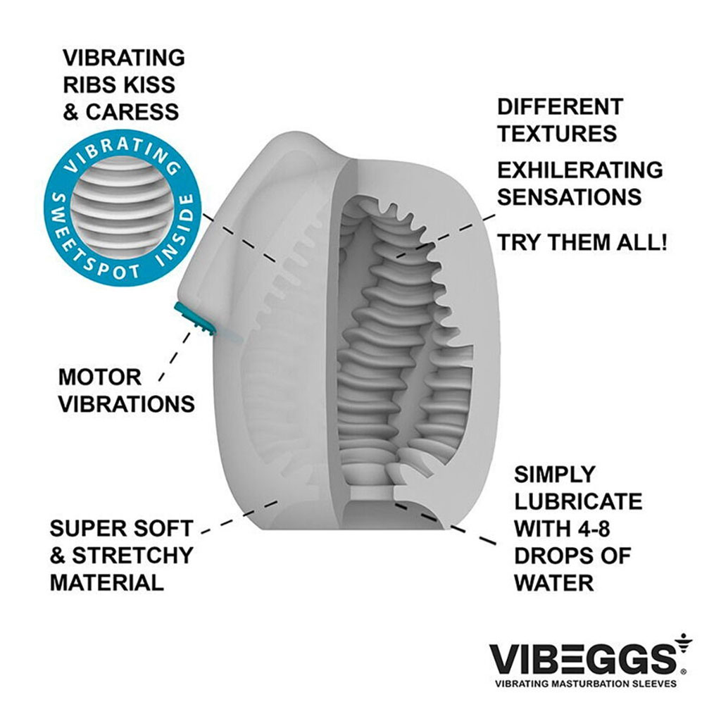 Vibeggs - Vibrerend Masturbatie Ei - Candy Curves info