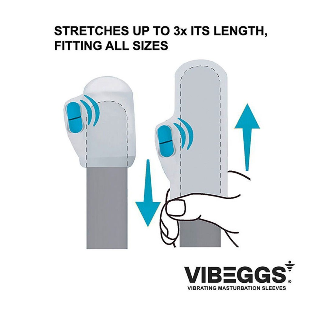Vibeggs - Vibrerend Masturbatie Ei - Candy Curves gebruik