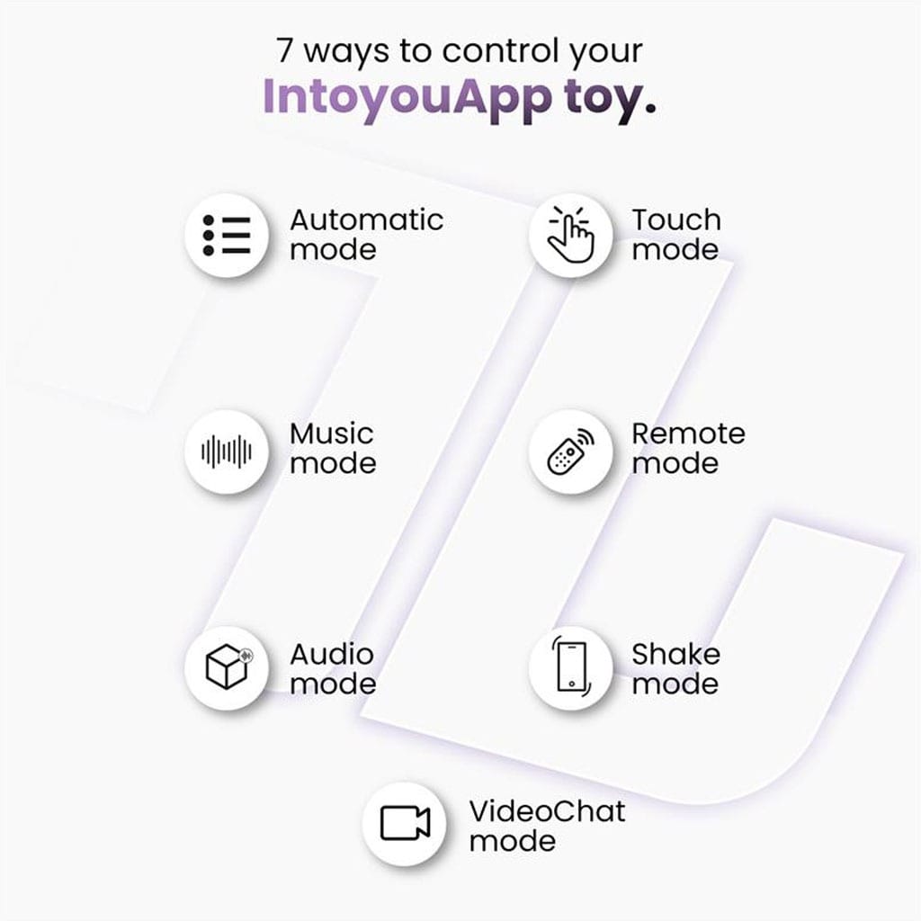 INTOYOU Tickly – Vibrerende Tepelklemmen met App