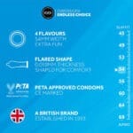 EXS Mixed Flavoured Condooms - 12 stuks