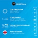 EXS Zwarte Latex Condooms - 12 Stuks