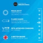 EXS Glowing Condooms - 3 stuks