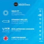 EXS Vegan Snug Fit Condooms - 12 stuks