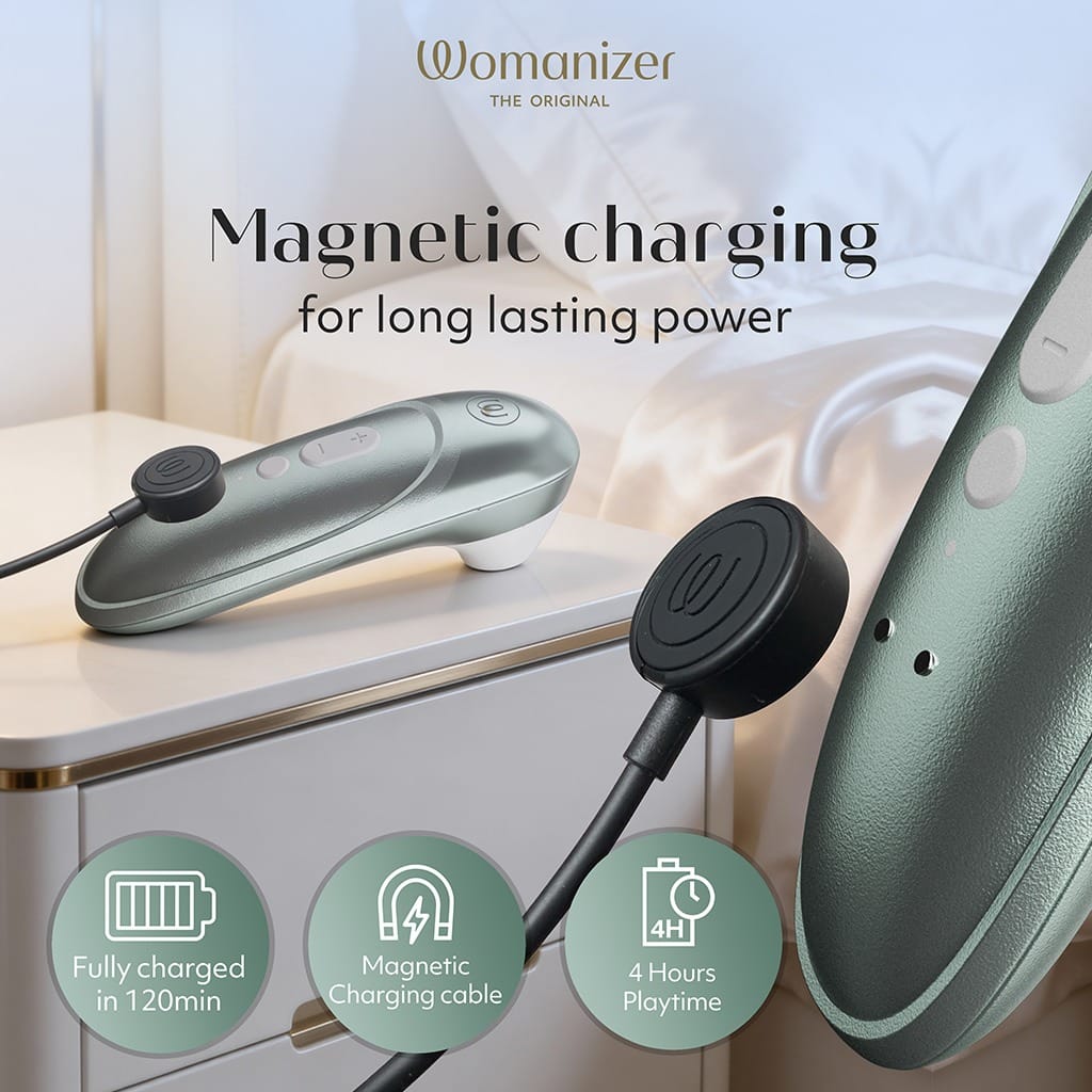 Womanizer Pro - Luchtdruk Vibrator Mint Groen