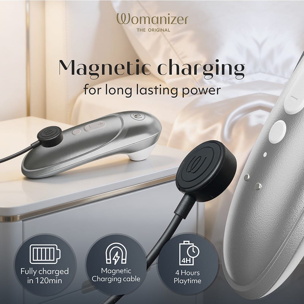 Womanizer Pro - Luchtdruk Vibrator Zilver