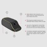 Liberator - Sekskussen voor Fleshlight Masturbator