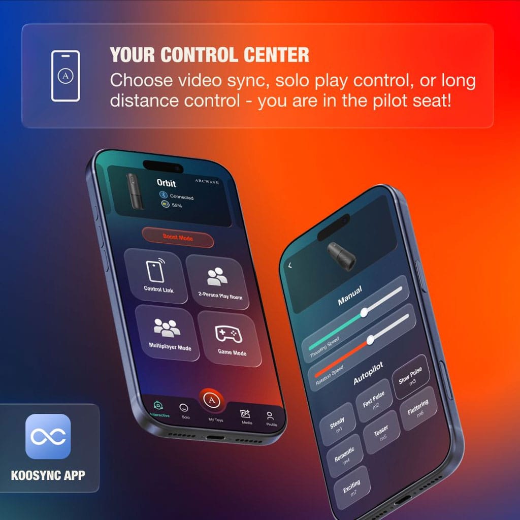 Arcwave - Orbit Roterende Masturbator met App