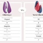Womanizer Next Liberty - Pink